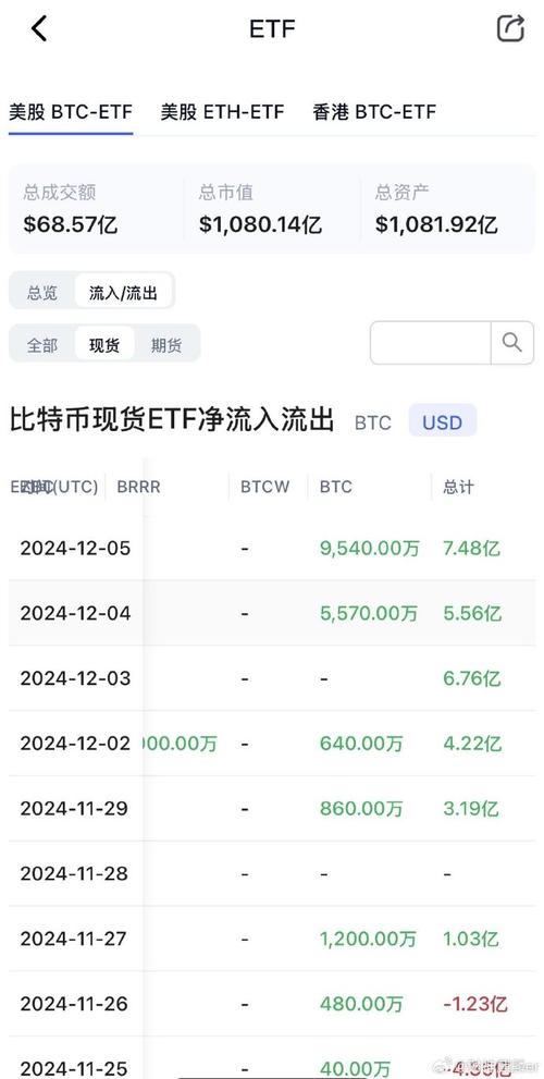 7.3 eth to usd,Understanding the Exchange Rate: 7.3 ETH to USD