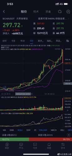 beam to eth,Beam to ETH: A Comprehensive Guide