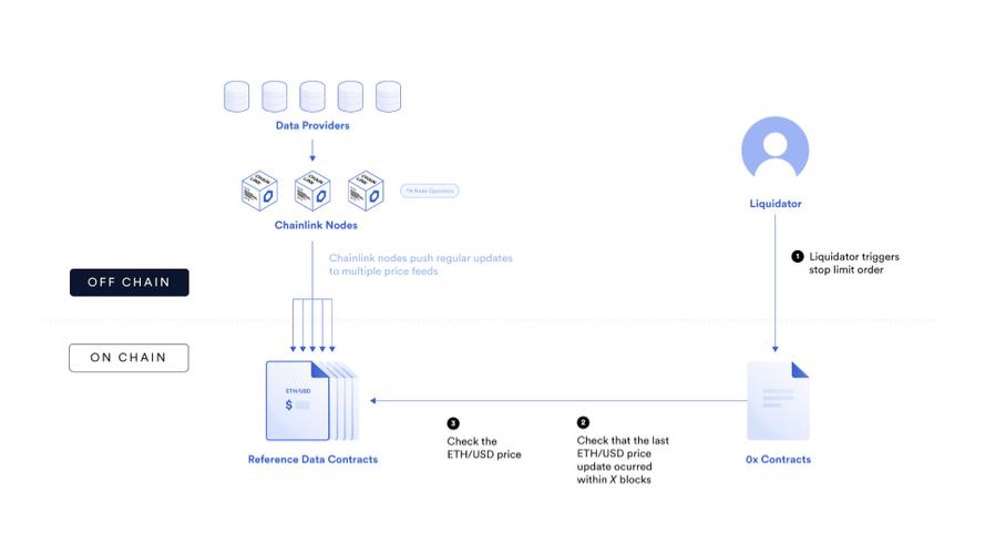 an-stm-eth price,An-STM-Eth Price: A Comprehensive Guide