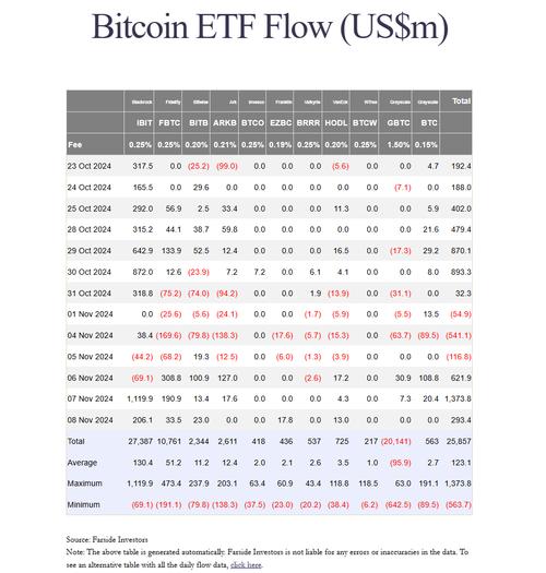 binance convert eth to btc,Understanding the Process of Converting ETH to BTC on Binance