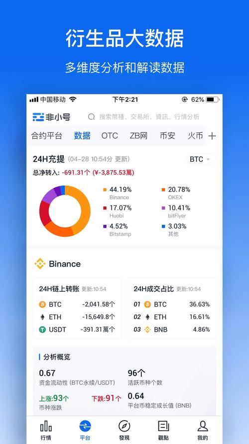 all ecr20 tokens can be traded for eth,Understanding the Exchange of All ECR20 Tokens for ETH: A Comprehensive Guide