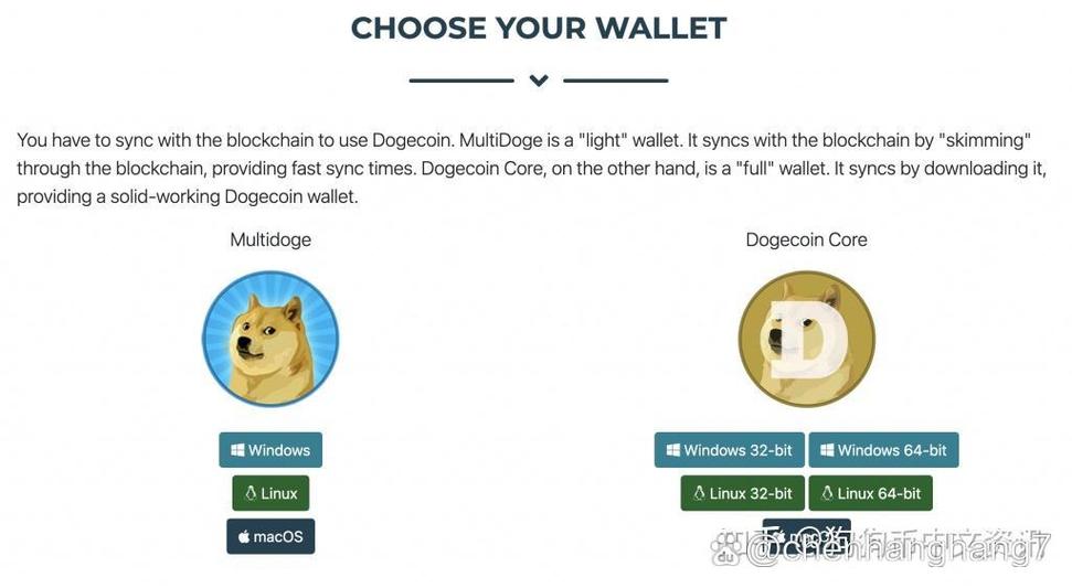 baby dogecoin eth,Baby Dogecoin, Ethereum: A Comprehensive Guide