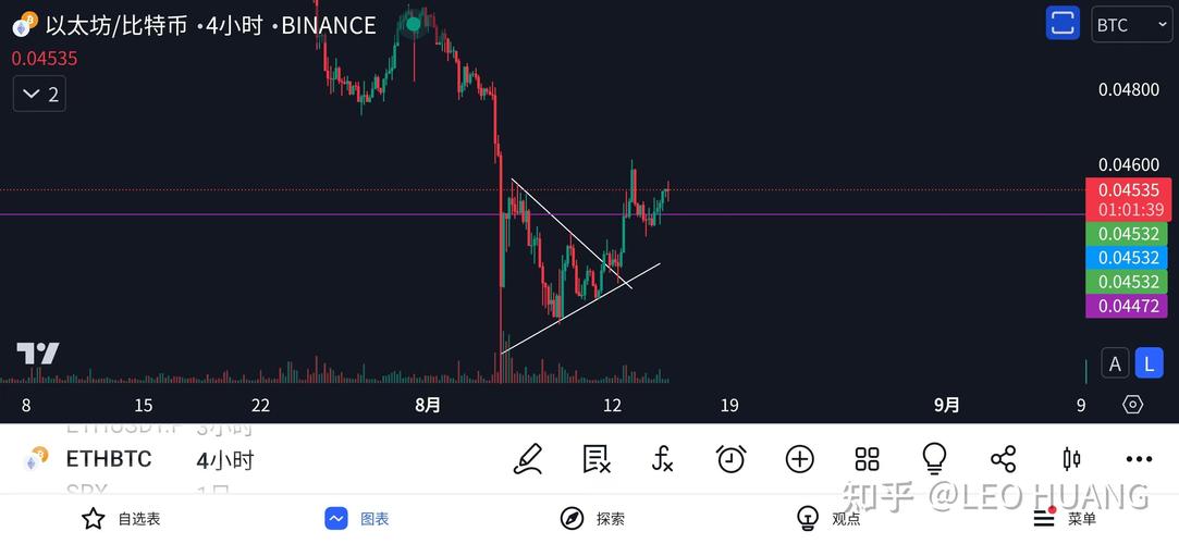 73.4 eth to usd,Understanding the Conversion Rate: 73.4 ETH to USD