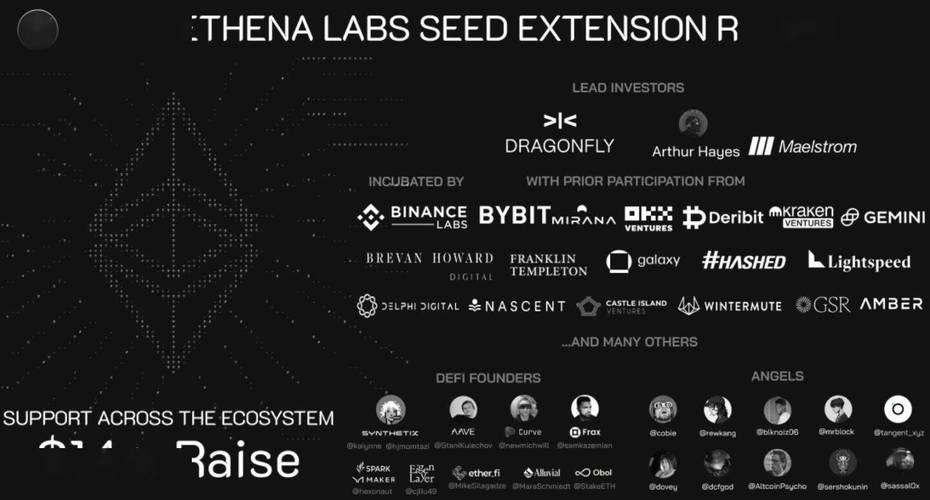 binance eth to metamask bsc,Understanding the Process: Binance ETH to MetaMask BSC Transfer