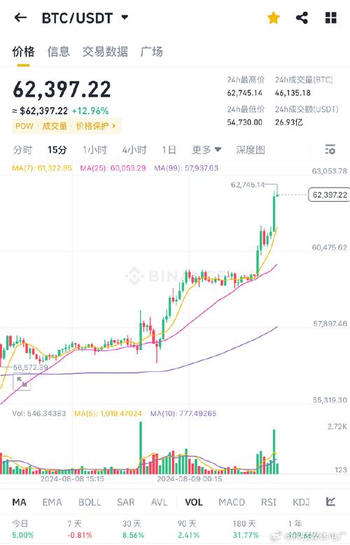 75 eth to usd,Understanding the Conversion of 75 ETH to USD: A Comprehensive Guide