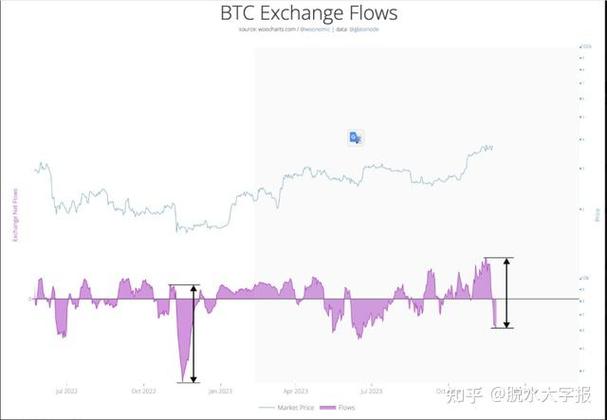 97 eth dao,Understanding the 97 ETH DAO: A Comprehensive Overview