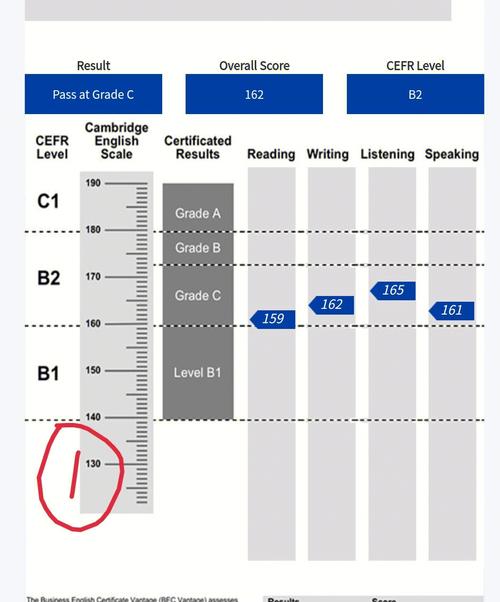 bec eth,Understanding BEC and ETH: A Comprehensive Guide