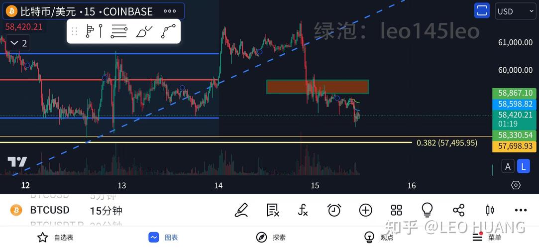 898 eth to usd,Understanding the Conversion Rate: 898 ETH to USD