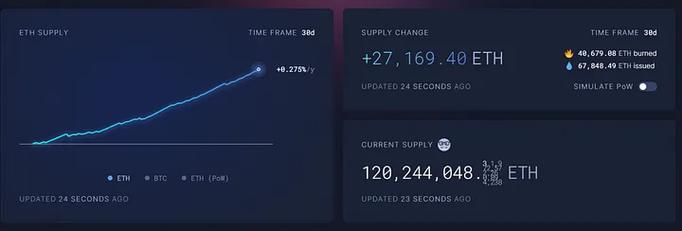 93 gwei to eth,Understanding the Conversion: 93 Gwei to ETH