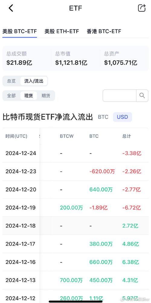 769 eth to usd,Understanding the Conversion of 769 ETH to USD: A Comprehensive Guide