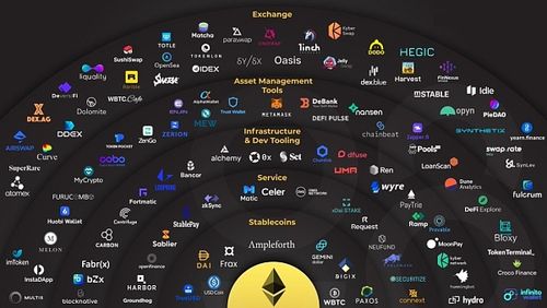 best exchange for staking eth,Best Exchange for Staking ETH: A Comprehensive Guide