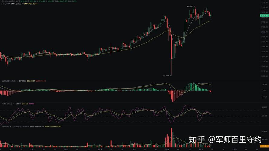 binance xrp eth,Understanding Binance XRP ETH: A Comprehensive Guide