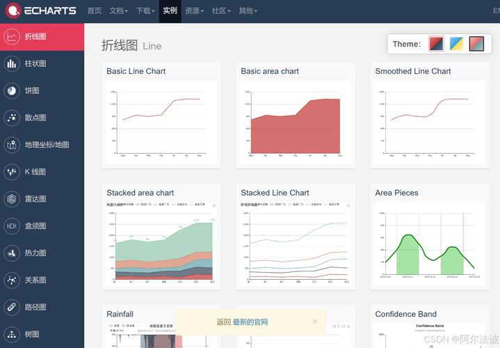 ada eth chart,Understanding ADA ETH Chart: A Comprehensive Guide