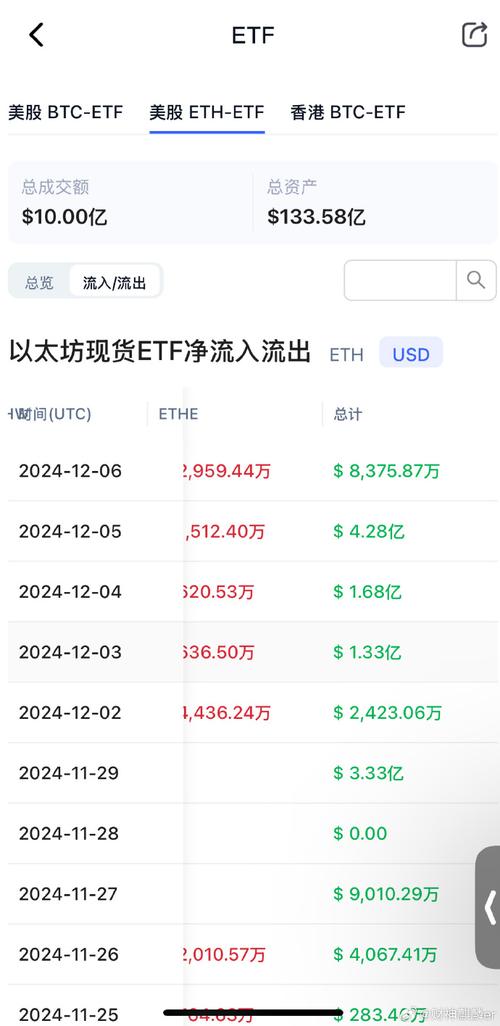 8 eth to usd,Understanding the Conversion of 8 ETH to USD: A Comprehensive Guide