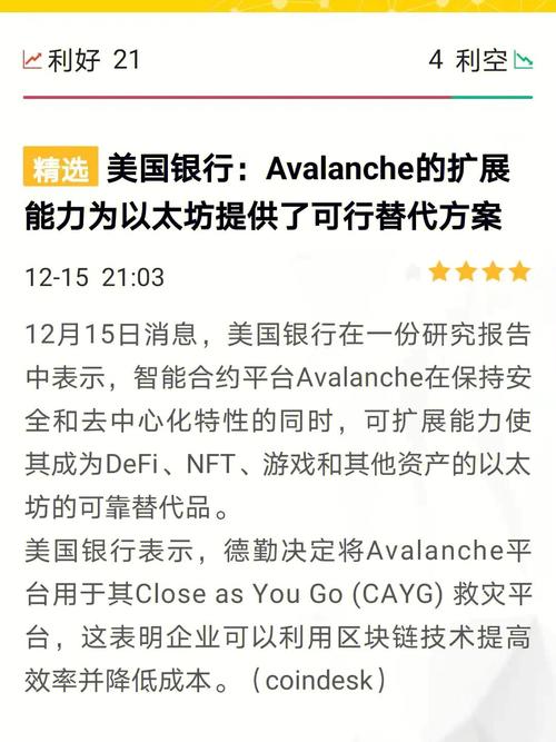 avalanche eth,Avalanche ETH: A Comprehensive Overview