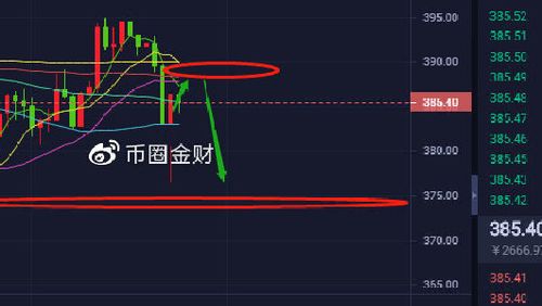 91 eth,Understanding Ethereum