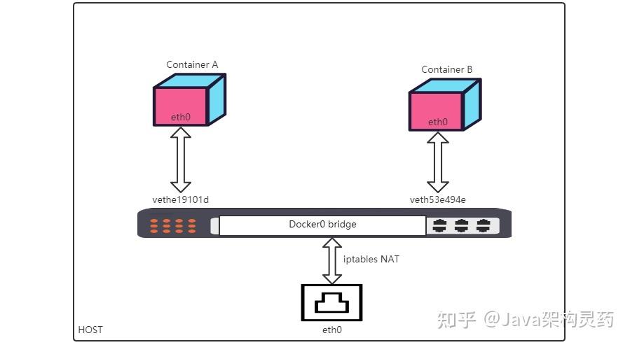 ada eth bridge,Understanding the Ada Eth Bridge: A Comprehensive Guide