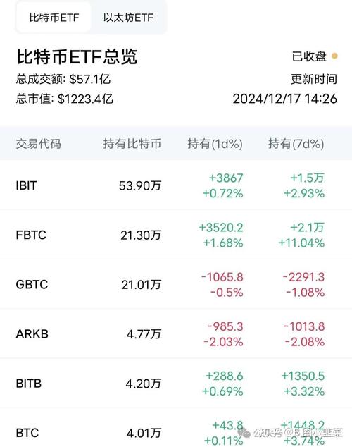 7.5 eth to usd,Understanding the Conversion Rate: 7.5 ETH to USD