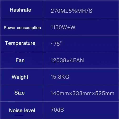 6950 xt eth hashrate,Understanding the 6950 XT ETH Hashrate: A Comprehensive Guide