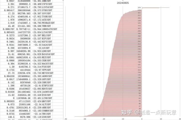 binance historical prices eth,Understanding Binance Historical Prices for ETH: A Detailed Overview