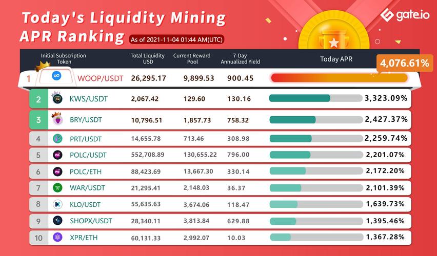 binance mining pool eth,Understanding Binance Mining Pool for ETH: A Comprehensive Guide