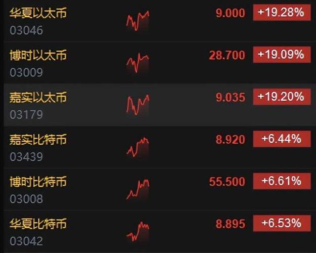 6900 eth to usd,Understanding the Conversion of 6900 ETH to USD: A Comprehensive Guide