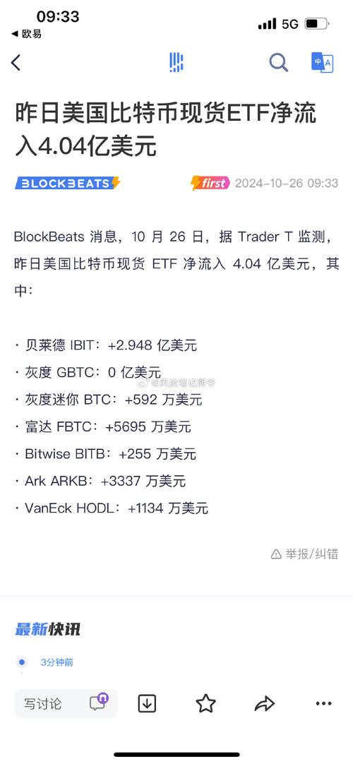 blackrock etf eth,Understanding the BlackRock ETF ETH: A Comprehensive Guide