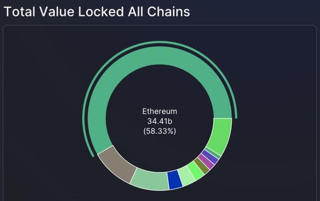 ada vs eth 2.0,ADA vs ETH 2.0: A Comprehensive Comparison