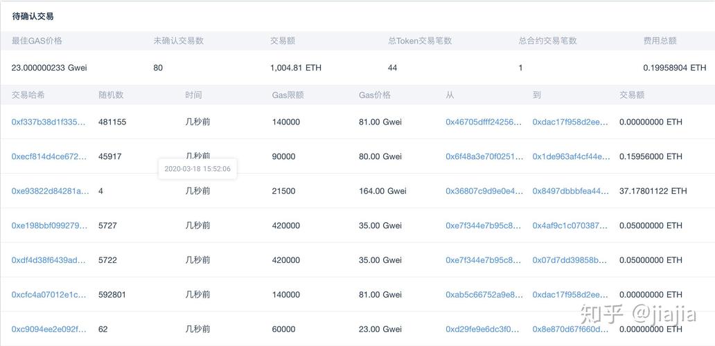 api for credit card to eth,API for Credit Card to ETH: A Comprehensive Guide