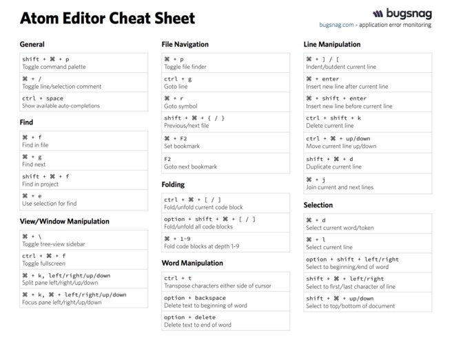 barchart eth cheat sheet,Barchart ETH Cheat Sheet: A Comprehensive Guide