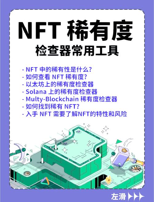 best nft under 1 eth,Best NFT Under 1 ETH: A Comprehensive Guide