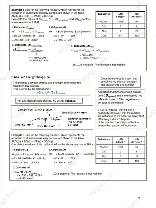 dificultad minado eth,Dificultad Minado ETH: A Comprehensive Guide