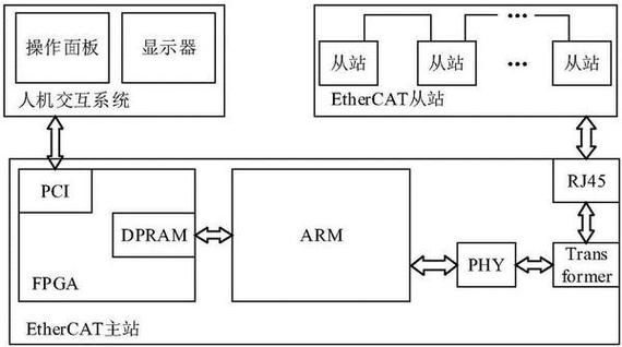 emeraldcomputers eth,EmeraldComputers ETH: A Comprehensive Overview