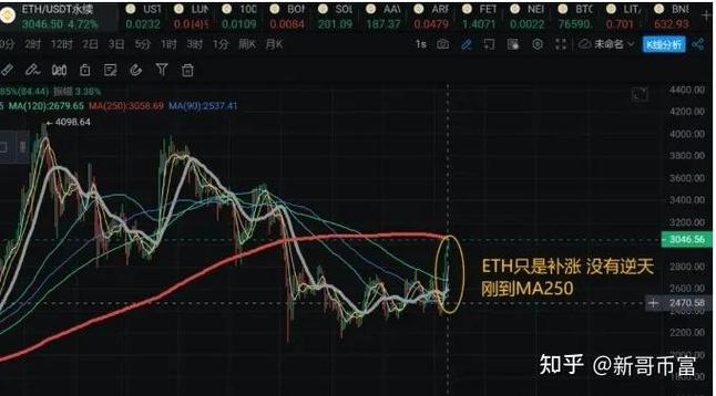 doge and eth merge,Doge and ETH Merge: A Comprehensive Overview