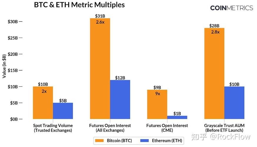 did eth etf get approved today,Did Eth ETF Get Approved Today?