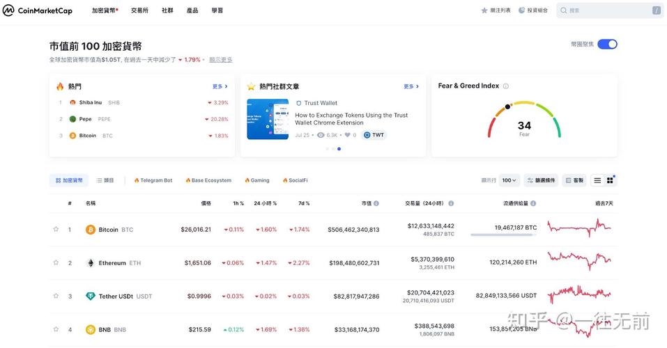 eos vs eth market cap,Eos vs Eth Market Cap: A Detailed Comparison