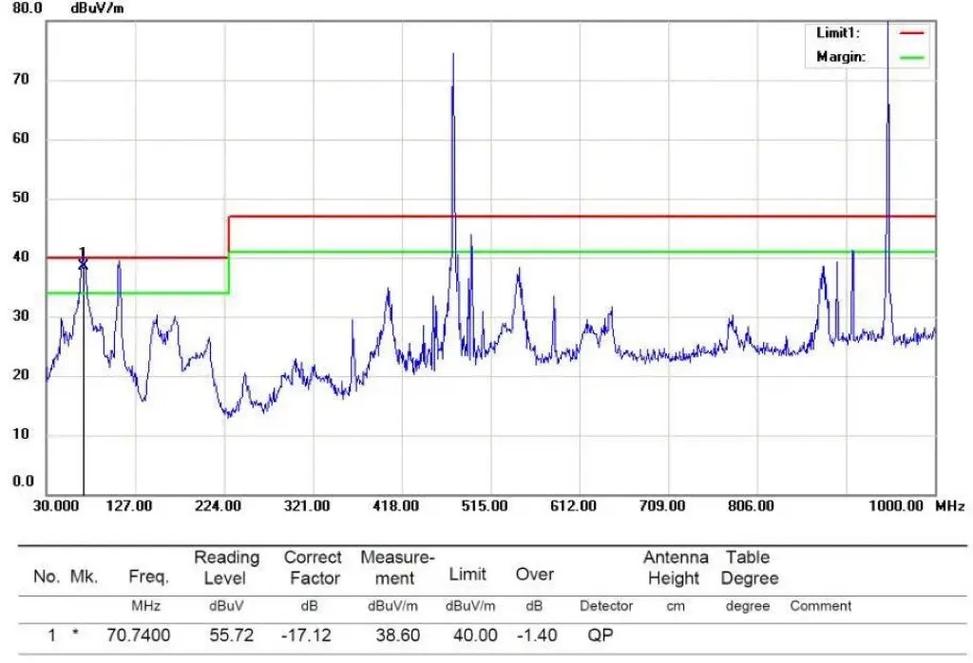 emc to eth,Understanding EMC