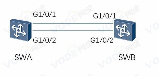 cyfm to eth,Cyfm to Eth: A Comprehensive Guide