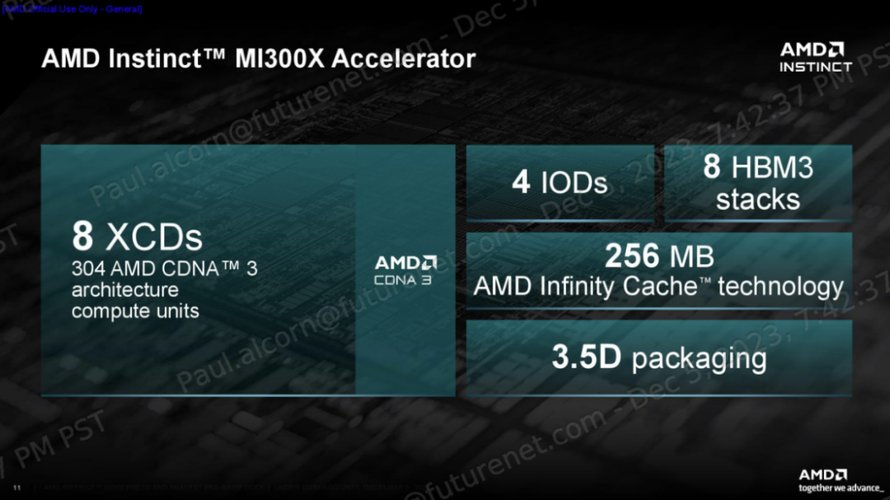 amd gpu eth vs eth dcr,Understanding the AMD GPU ETH vs ETH DCR: A Comprehensive Guide