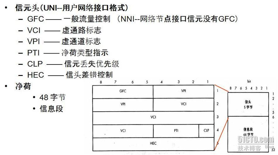 adsl atm o eth,Understanding ADSL, ATM, and ETH: A Comprehensive Guide