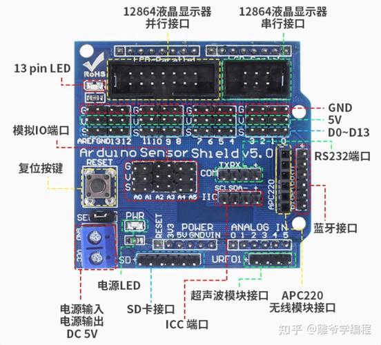 arduino mkr eth shield i2c,Exploring the Arduino MKR ETH Shield I2C: A Comprehensive Guide