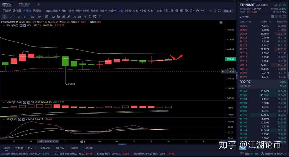 95 eth,Understanding the Power of 95 ETH