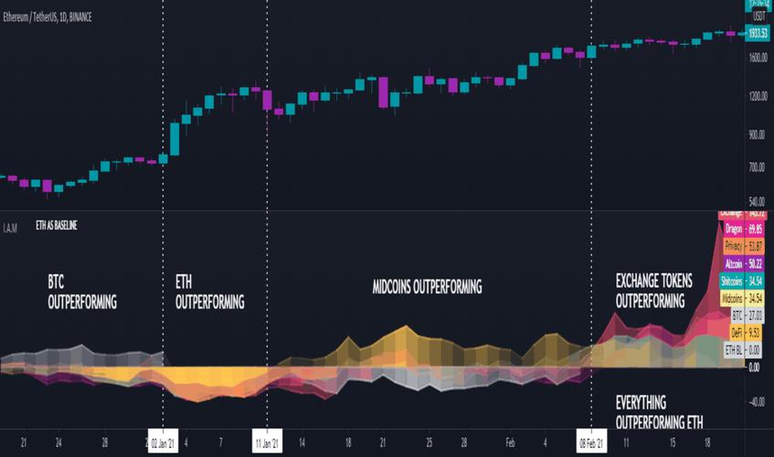 difficulty chart eth,Understanding the Difficulty Chart for ETH: A Comprehensive Guide