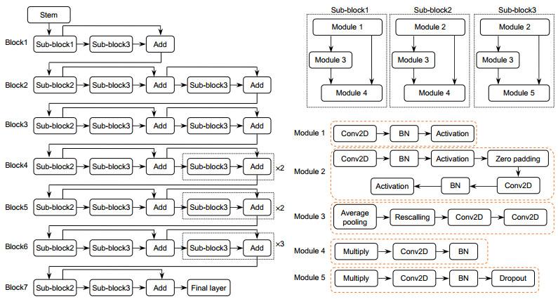 differentiable point cloud eth,Differentiable Point Cloud ETH: A Comprehensive Guide