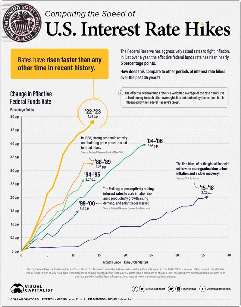 aave eth interest rate,Aave ETH Interest Rate: A Comprehensive Overview