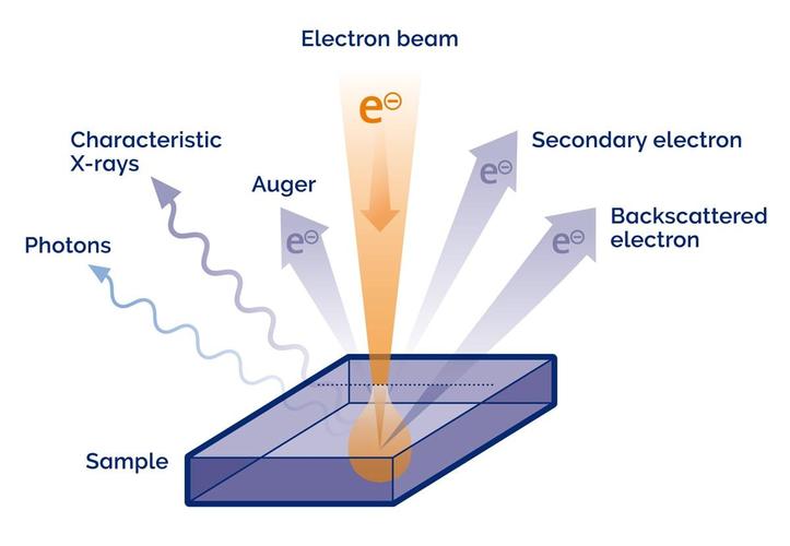 advanced electromagnetic waves eth,Advanced Electromagnetic Waves: A Comprehensive Overview