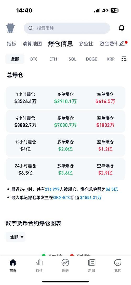 72.5 eth to usd,Understanding the Conversion Rate: 72.5 ETH to USD