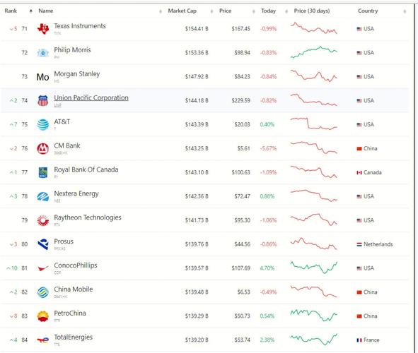 bitcoin vs eth market cap,Bitcoin vs. Ethereum: A Comprehensive Market Cap Comparison