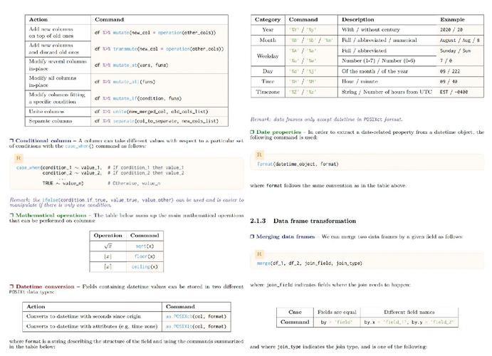 das data science eth zurich,das data science eth zurich: A Comprehensive Overview