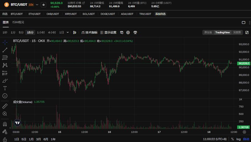 binance convert eth to usd,Understanding Binance Convert ETH to USD: A Comprehensive Guide